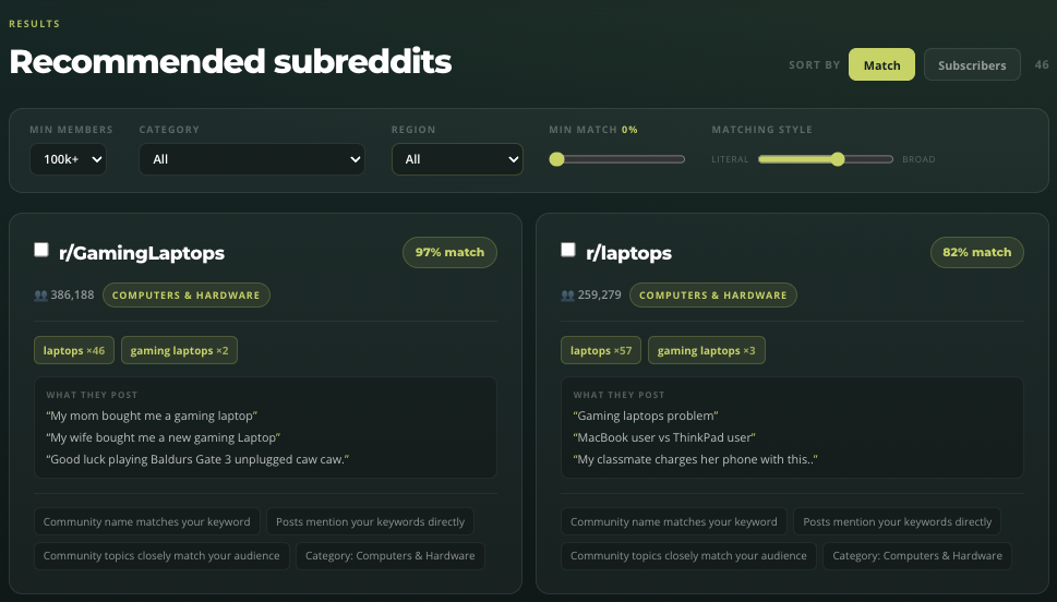 Example results: recommended subreddits with match scores, subscriber counts, and sample posts